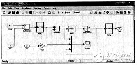 基于雙閉環(huán)模糊PID控制器的開(kāi)關(guān)電源控制解析