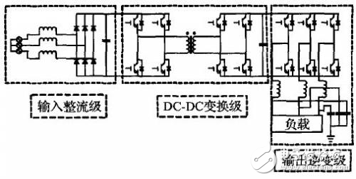 井下照明電源的單級三相高頻隔離AC/DC變換器設(shè)計方案解析