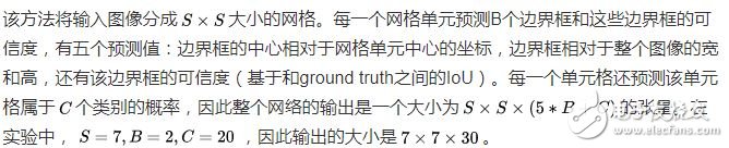 深度卷積神經(jīng)網(wǎng)絡(luò)在目標(biāo)檢測(cè)中的進(jìn)展