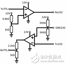 嵌入式五種重要概念串口、COM口、TTL、RS232、RS485的區(qū)別詳解