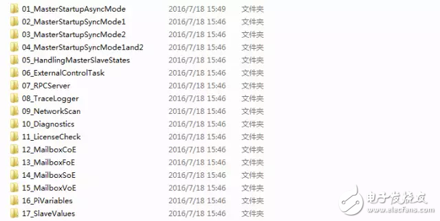 圖 17:KPA開發(fā)包的功能模塊(部分)
