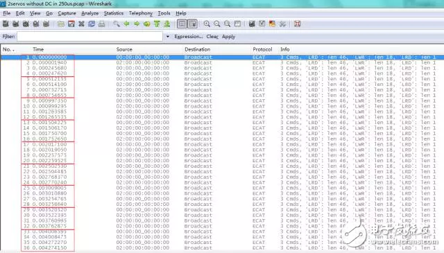 圖 16:基于Wireshark的EtherCAT數(shù)據(jù)幀(含DC)