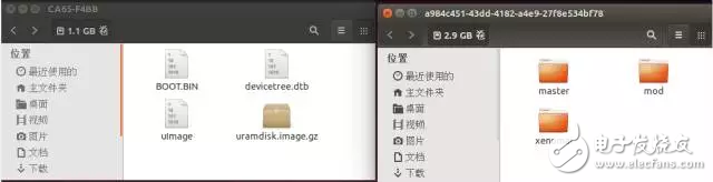 圖 12:SD卡中Xenomai文件