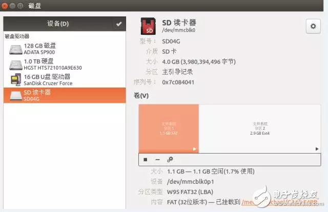 圖 10:SD卡分區(qū)