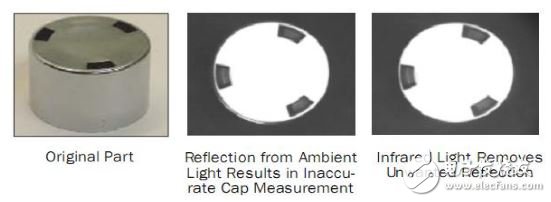 選擇最合適機(jī)器視覺照明的八個小技巧