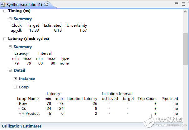 Vivado Hls 設(shè)計分析（二）