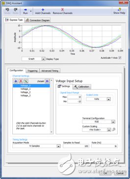 圖4. DAQ Assistant Express VI令配置定時(shí)與通道參數(shù)異常簡單。