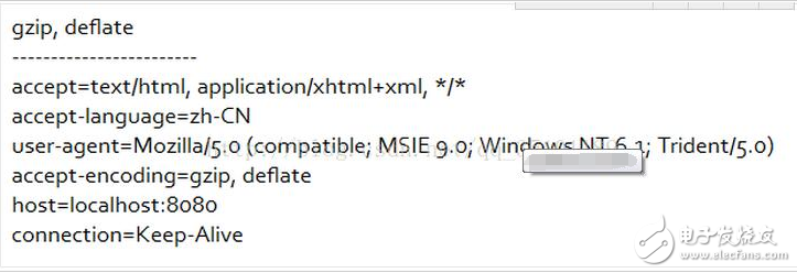 request對(duì)象的常用方法
