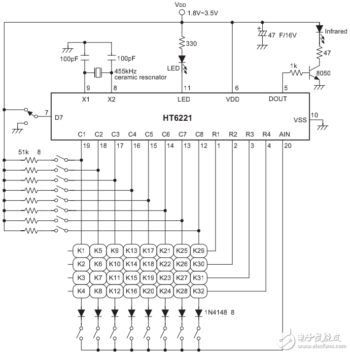 HT6221發(fā)碼的接收過(guò)程解析