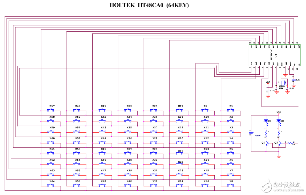 NEC、三菱和東芝等6種紅外遙控器編碼及程序的介紹與分析