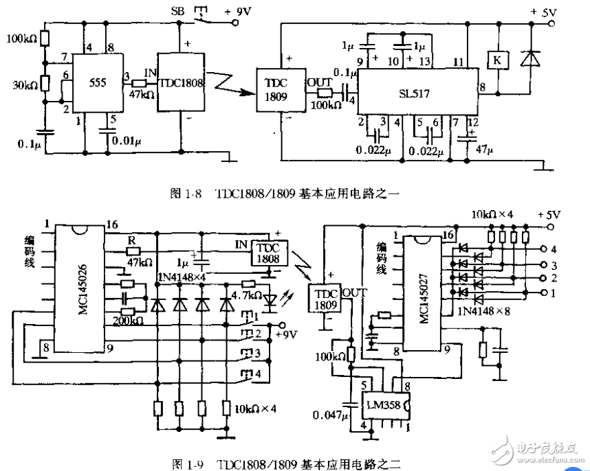 無線電遙控模塊、組件及其基本應用電路的解析