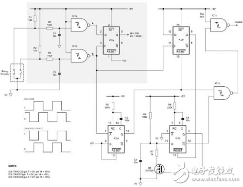 自適應(yīng)旋轉(zhuǎn)編碼器設(shè)計(jì)方案