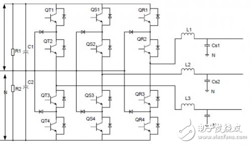 3相3級(jí)逆變器實(shí)現(xiàn)中心對(duì)齊SVPWM的方法
