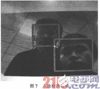 人臉檢測(cè)系統(tǒng)的設(shè)計(jì)與實(shí)現(xiàn)