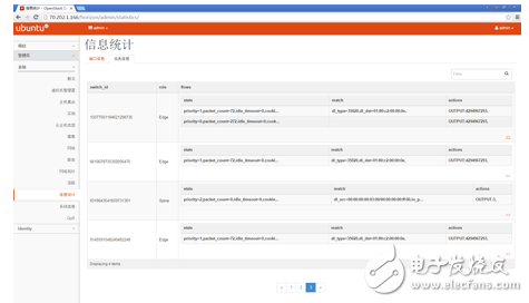 圖 27 流表信息統(tǒng)計