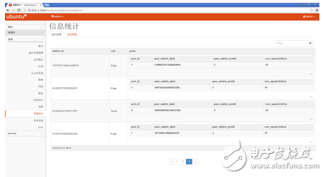 圖 26 端口信息統(tǒng)計