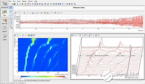 圖6.  無論是高級分析、信號或圖像處理還是復雜的數(shù)學運算，CompactRIO均可幫助您直接在邊緣處理這些任務，這使得CompactRIO成為了IIoT最靈活的智能邊緣設備。