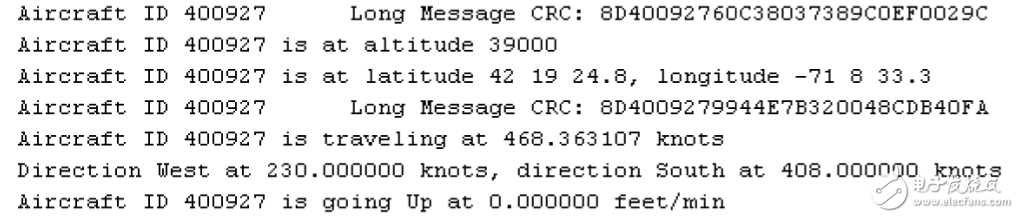 圖13. 使用預(yù)先捕捉數(shù)據(jù)的仿真結(jié)束時在命令窗口中顯示的結(jié)果