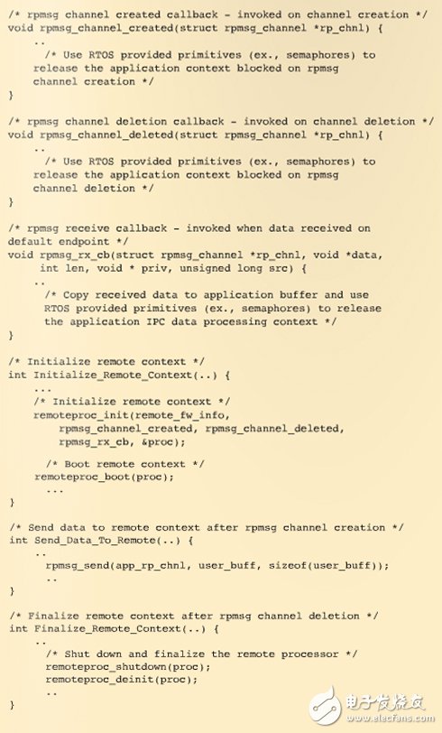圖 5 –  偽代碼給出了主機環(huán)境下關(guān)鍵 remoteproc 和 rpmsg API 的使用情況