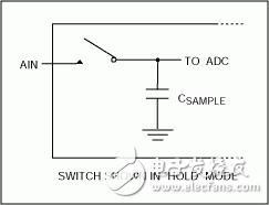 基本的跟蹤-保持。