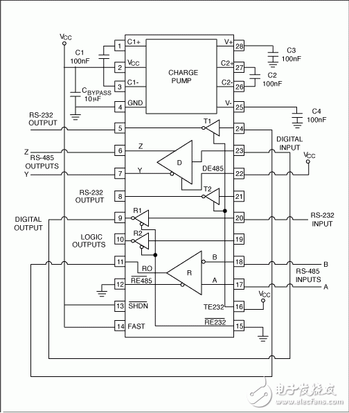 圖8. MAX3162在點(diǎn)對(duì)點(diǎn)應(yīng)用中雙向轉(zhuǎn)換RS-232和RS-485信號(hào)。