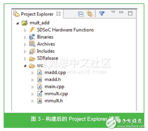 圖 3 - 構(gòu)建后的 Project Explorer 視圖