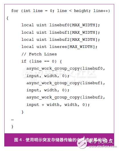 圖 4 - 使用明示突發(fā)存儲(chǔ)器傳輸?shù)闹兄禐V波器代碼