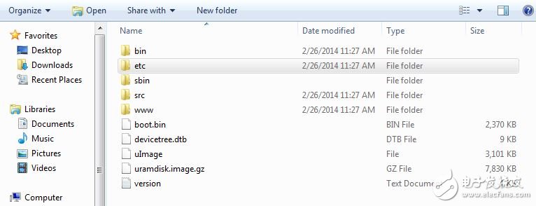新火龍果（Red Pitaya）使用簡(jiǎn)易說(shuō)明書(shū)