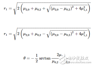 機(jī)器視覺處理的測(cè)試程序
