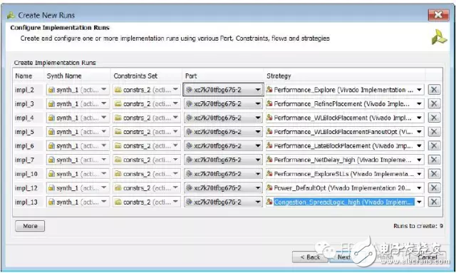 FPGA中的時(shí)序約束設(shè)計(jì)