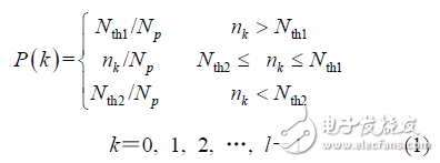 基于FPGA水下激光距離選通成像處理