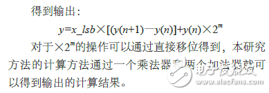 一種基于FPGA硬件求解函數(shù)的簡化方法