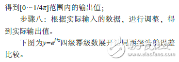 一種基于FPGA硬件求解函數(shù)的簡化方法