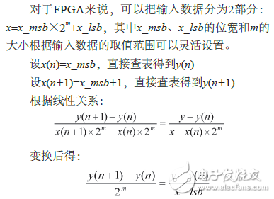 一種基于FPGA硬件求解函數(shù)的簡化方法