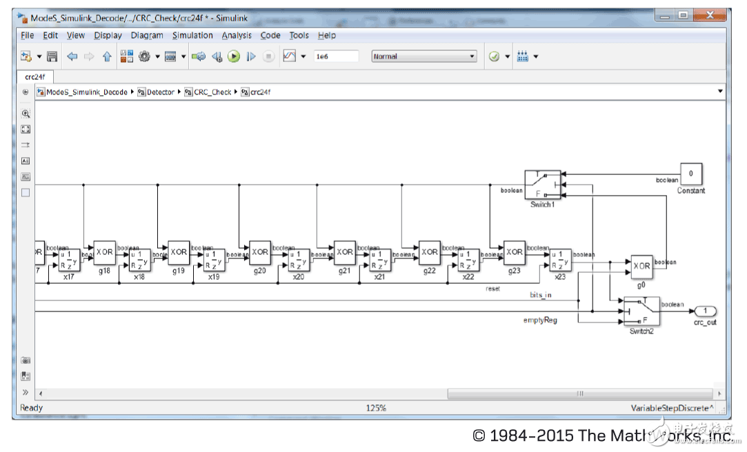 圖13. 用于S模式校驗(yàn)和計(jì)算的反饋移位寄存器