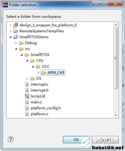 在Zynq平臺運(yùn)行SmallRTOS實時操作系統(tǒng)詳細(xì)步驟
