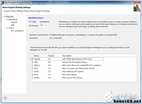在Zynq平臺運(yùn)行SmallRTOS實時操作系統(tǒng)詳細(xì)步驟