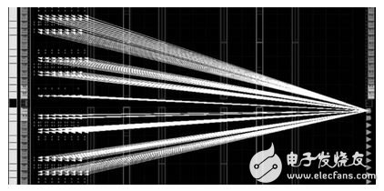 圖3布局布線前全局時鐘網(wǎng)絡(luò)圖