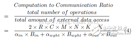 優(yōu)化基于FPGA的深度卷積神經(jīng)網(wǎng)絡(luò)的加速器設(shè)計(jì)