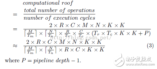  優(yōu)化基于FPGA的深度卷積神經(jīng)網(wǎng)絡(luò)的加速器設(shè)計(jì)