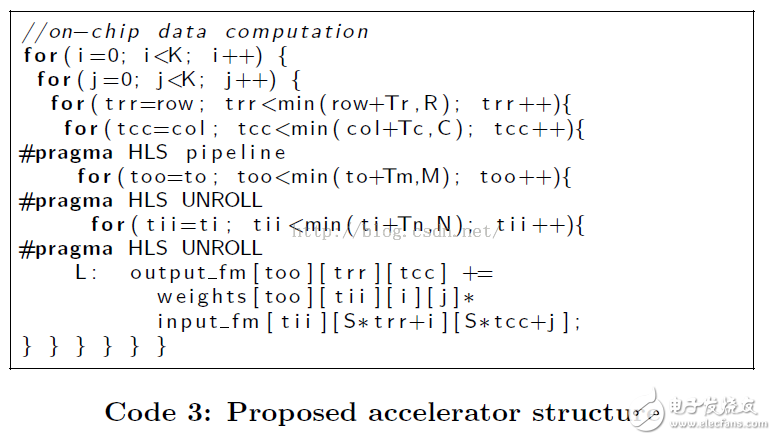  優(yōu)化基于FPGA的深度卷積神經(jīng)網(wǎng)絡(luò)的加速器設(shè)計(jì)