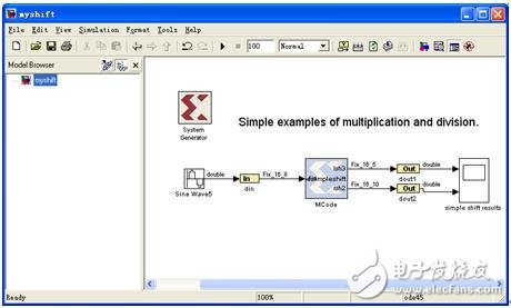 圖1-9 簡單移位模塊設計示意圖