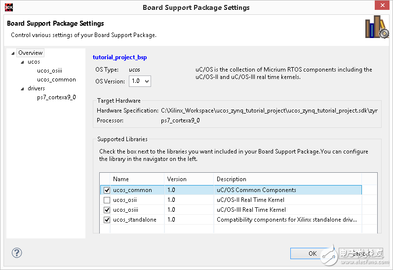 圖 - BSP設(shè)置概述