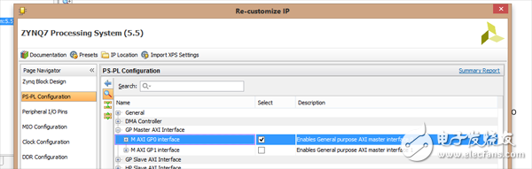 圖 - ZYNQ PS-PL配置