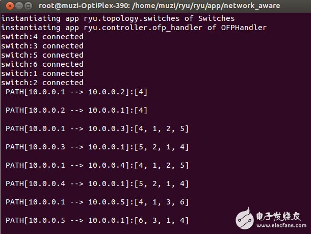 圖6. 流表項(xiàng)流量統(tǒng)計(jì)信息
