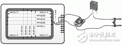 圖2 可調(diào)線圈的結(jié)構(gòu)