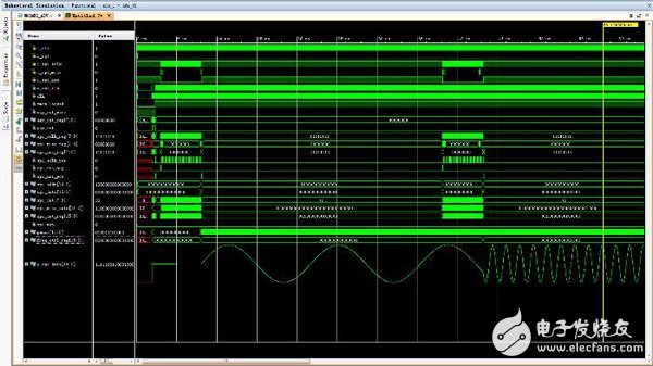 用FPGA實(shí)現(xiàn)DDS任意波形發(fā)生器