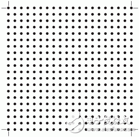 圖5. 視覺開發(fā)模塊以PDF文件的形式包含進(jìn)校準(zhǔn)網(wǎng)格