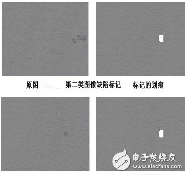 機(jī)器視覺系統(tǒng)分析以及快門、污點、劃痕的影響