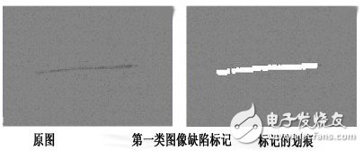 機(jī)器視覺系統(tǒng)分析以及快門、污點、劃痕的影響